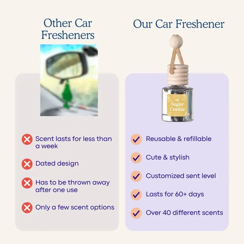 Long Lasting Car Diffuser