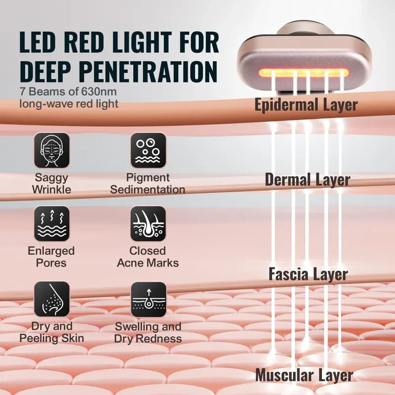 Red Light Therapy Facial Wand