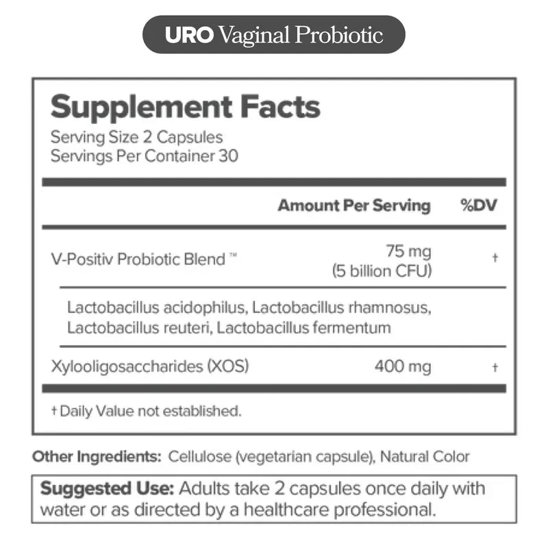 URO Women's Health Supplement Bundle