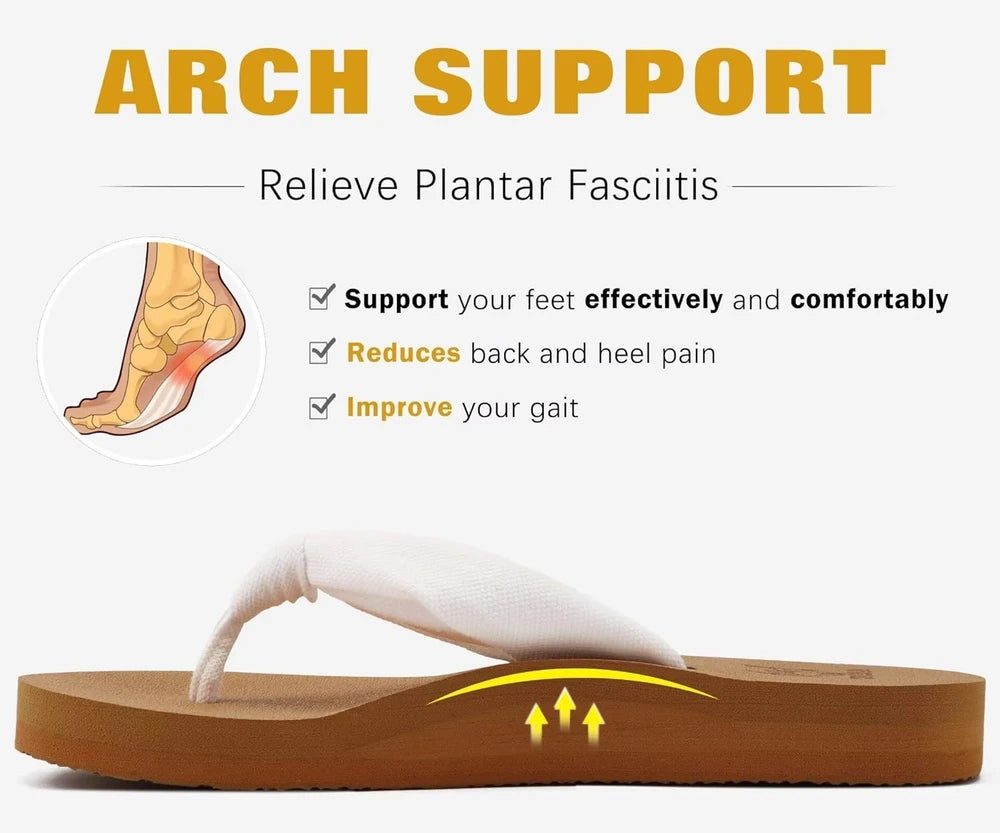 KuaiLu Arch Support Yoga Mat Sandals